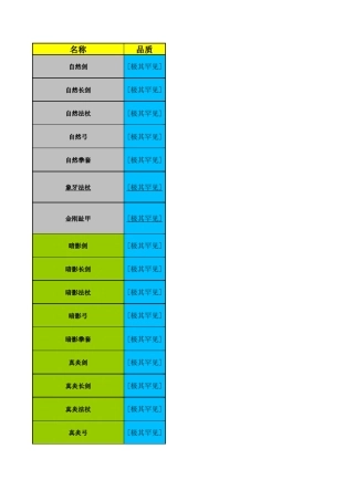 世界RPG装备大全