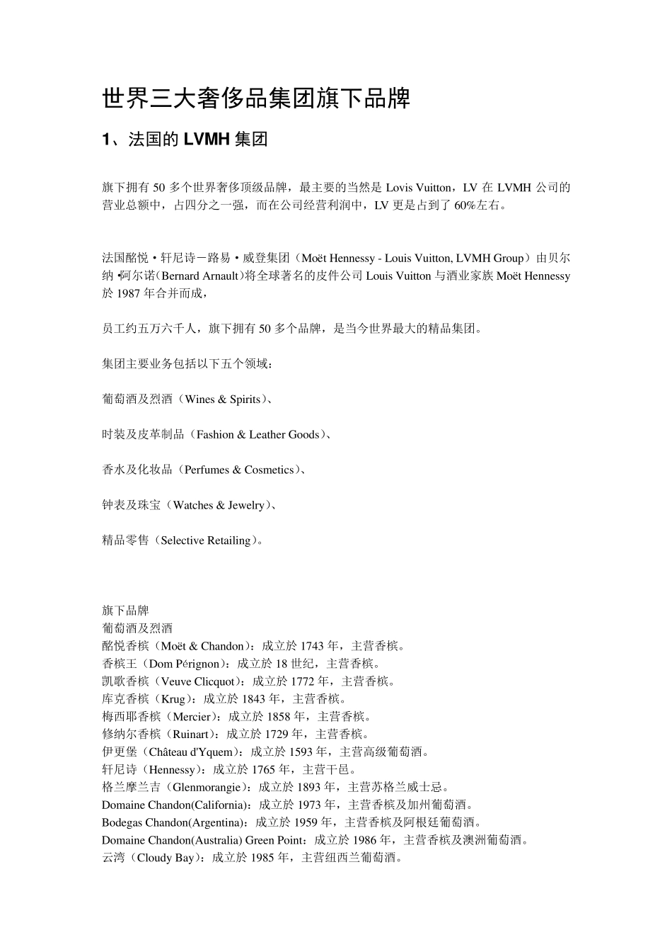 世界三大奢侈品集团旗下品牌_第1页