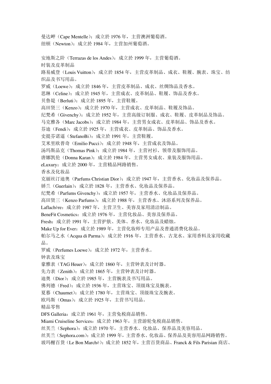 世界三大奢侈品集团旗下品牌_第2页