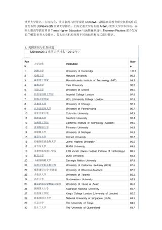 世界三大机构分别发布的2012世界大学排行榜