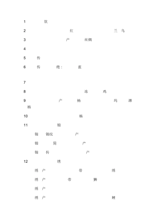 世界三大饮料：茶叶、咖啡、可可