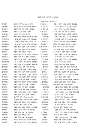 世界三极管参数查询表