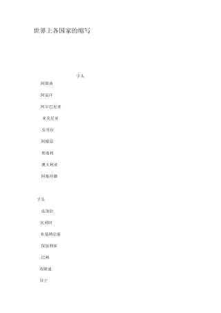 世界上各国家的缩写
