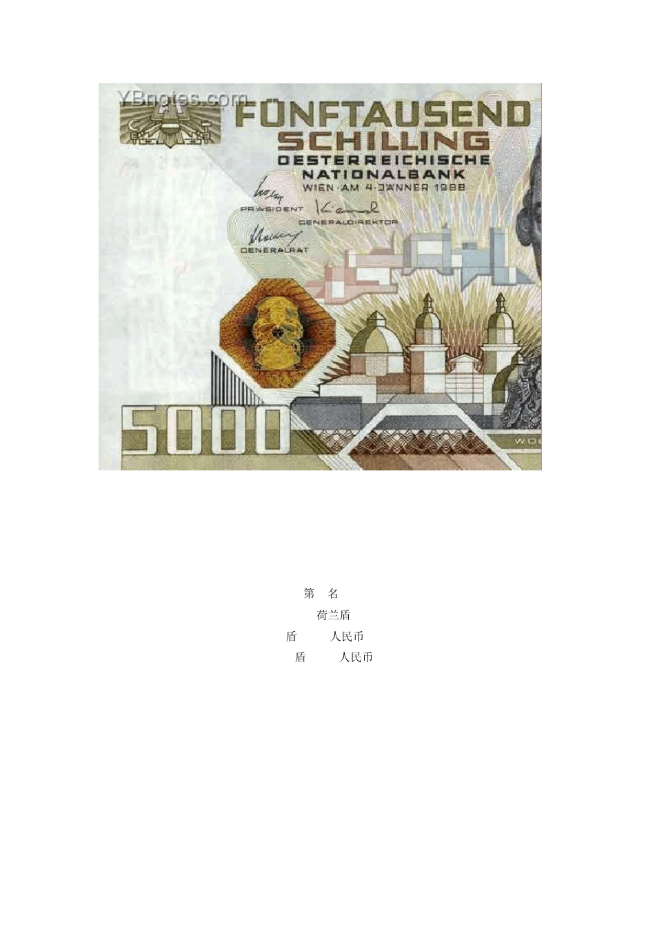 世界上最值钱的钱排行榜～_第2页