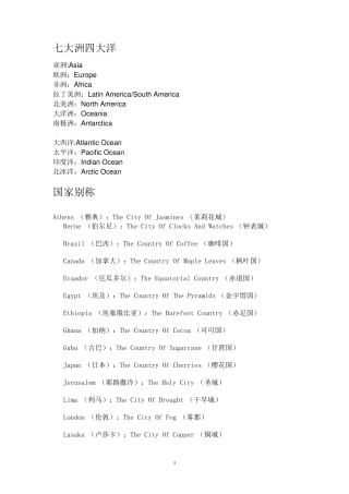 世界主要国家,城市中英文名称
