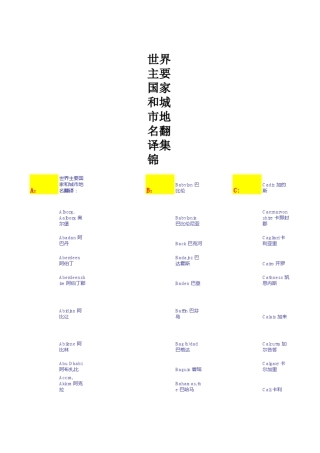 世界主要城市地名(中英对照)