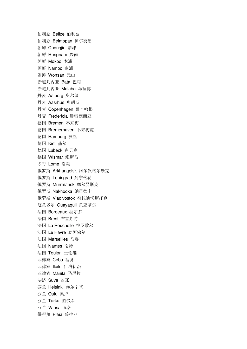 世界主要海运港口_第2页