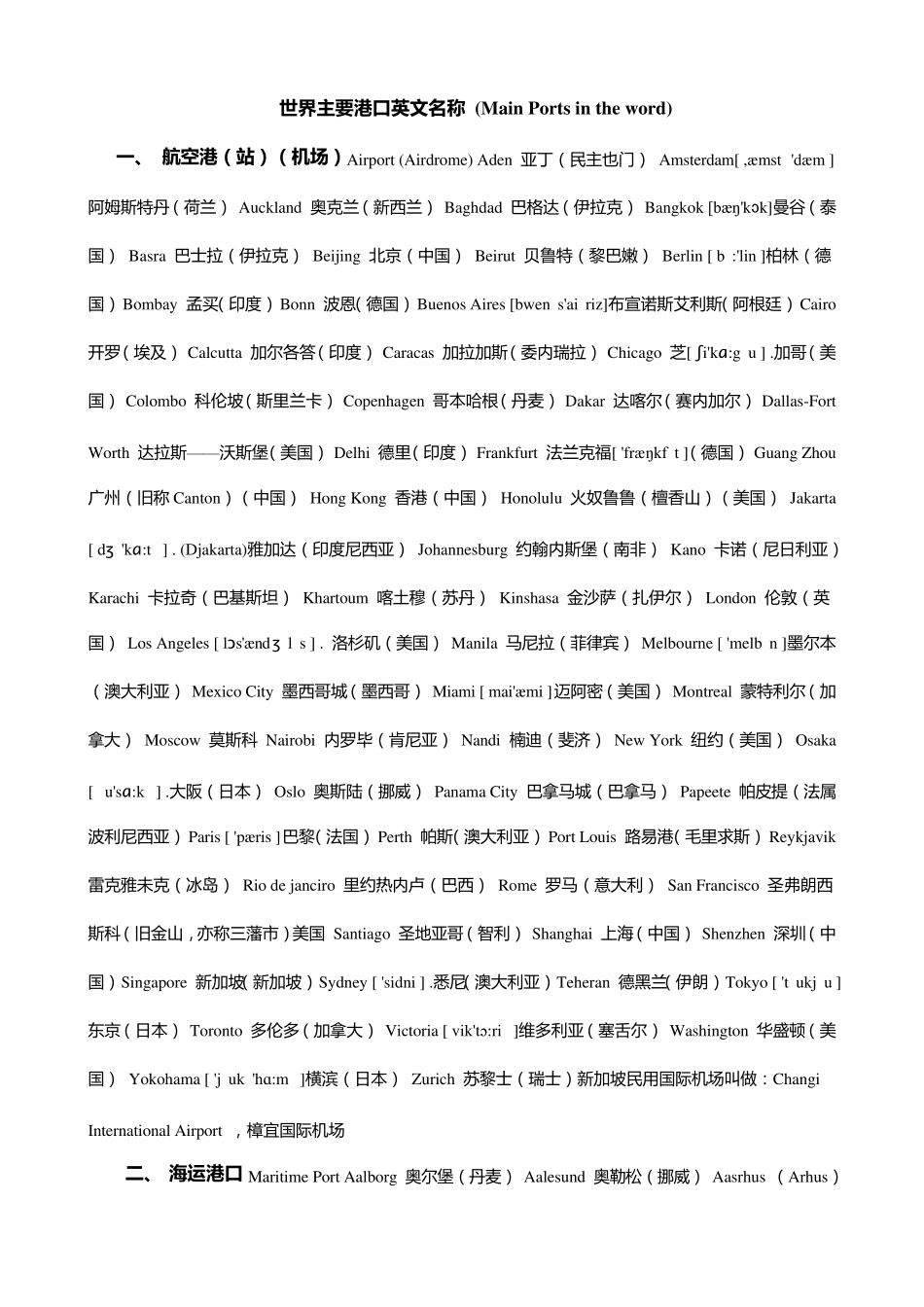 世界主要港口英文(自己增加英文音标)及国际物流常用英文_第1页