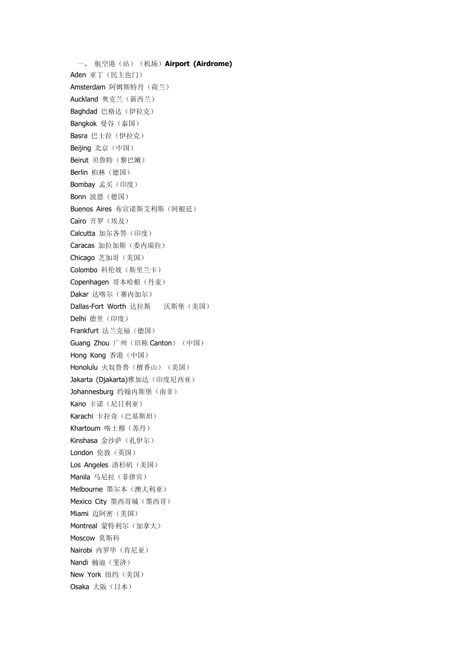 世界主要港口英文名称_第1页