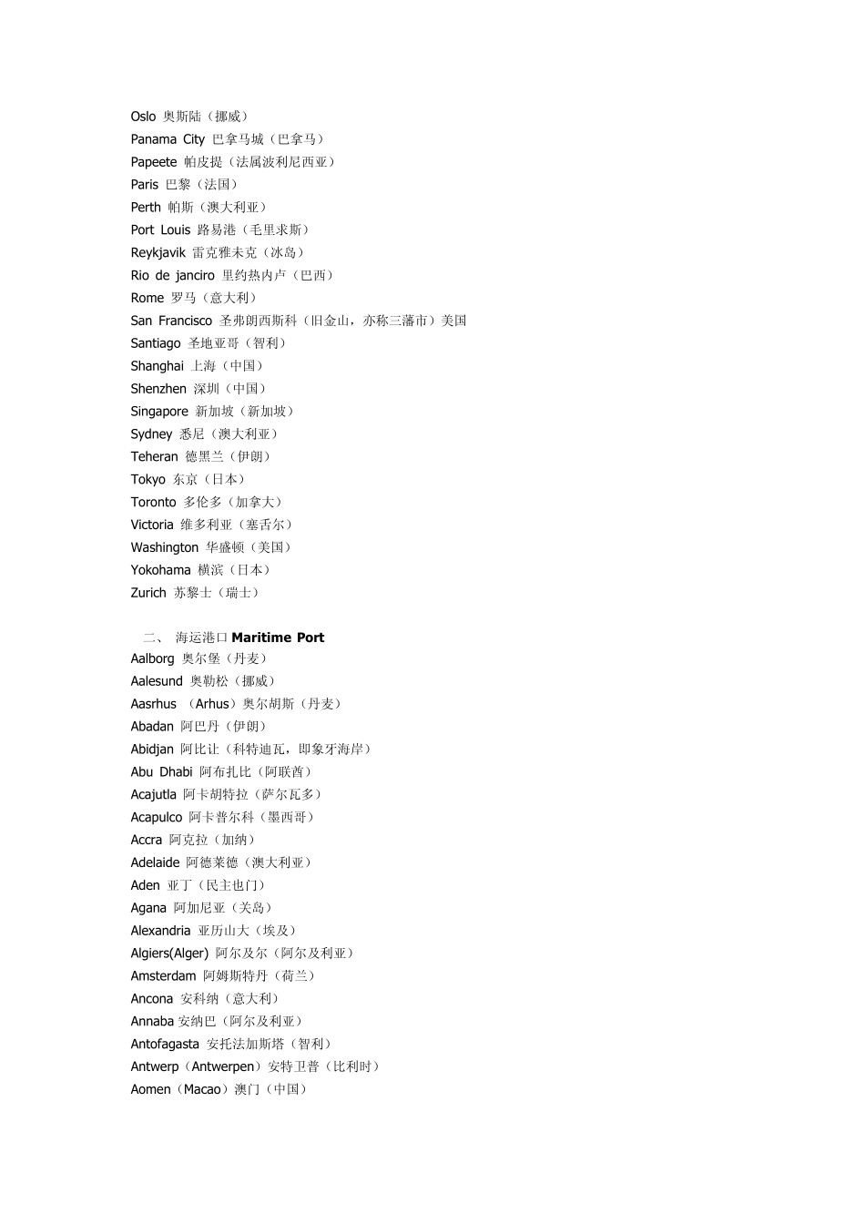 世界主要港口英文名称_第2页