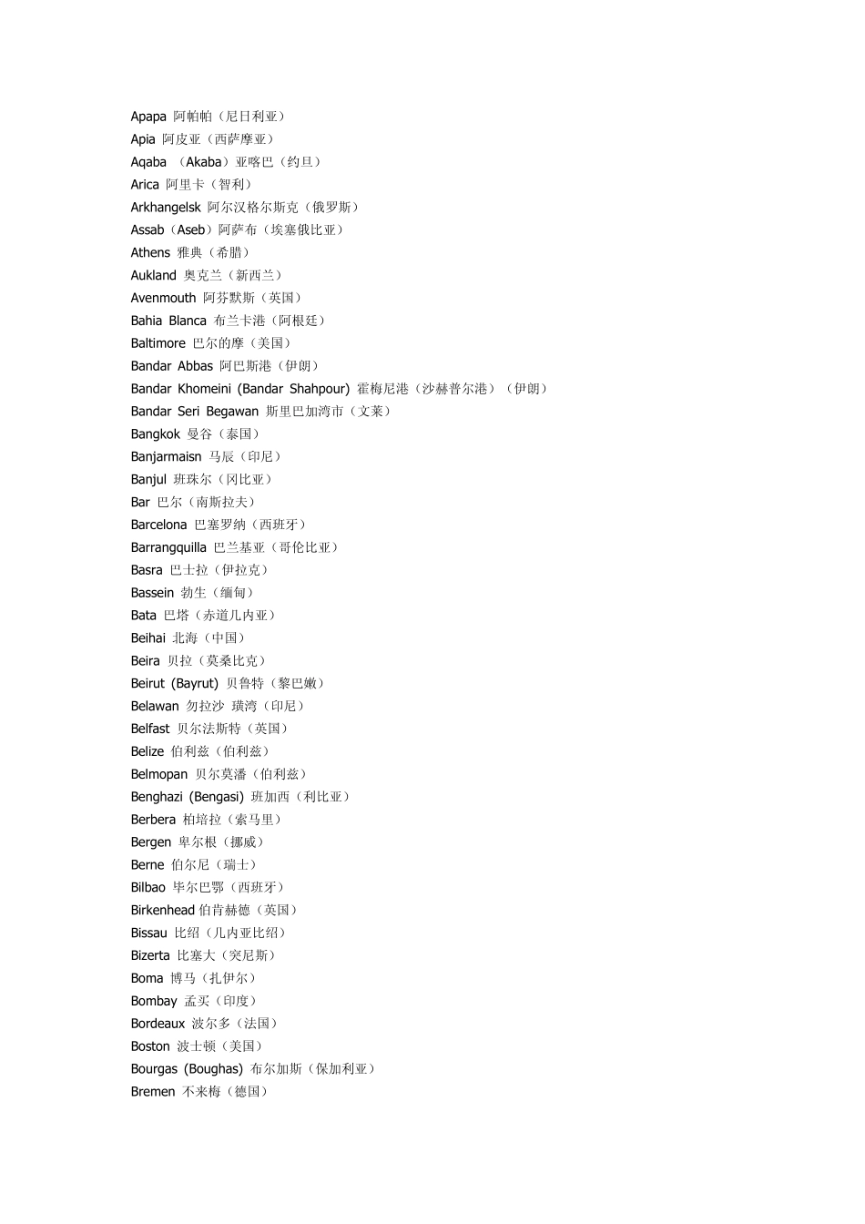 世界主要港口英文名称_第3页