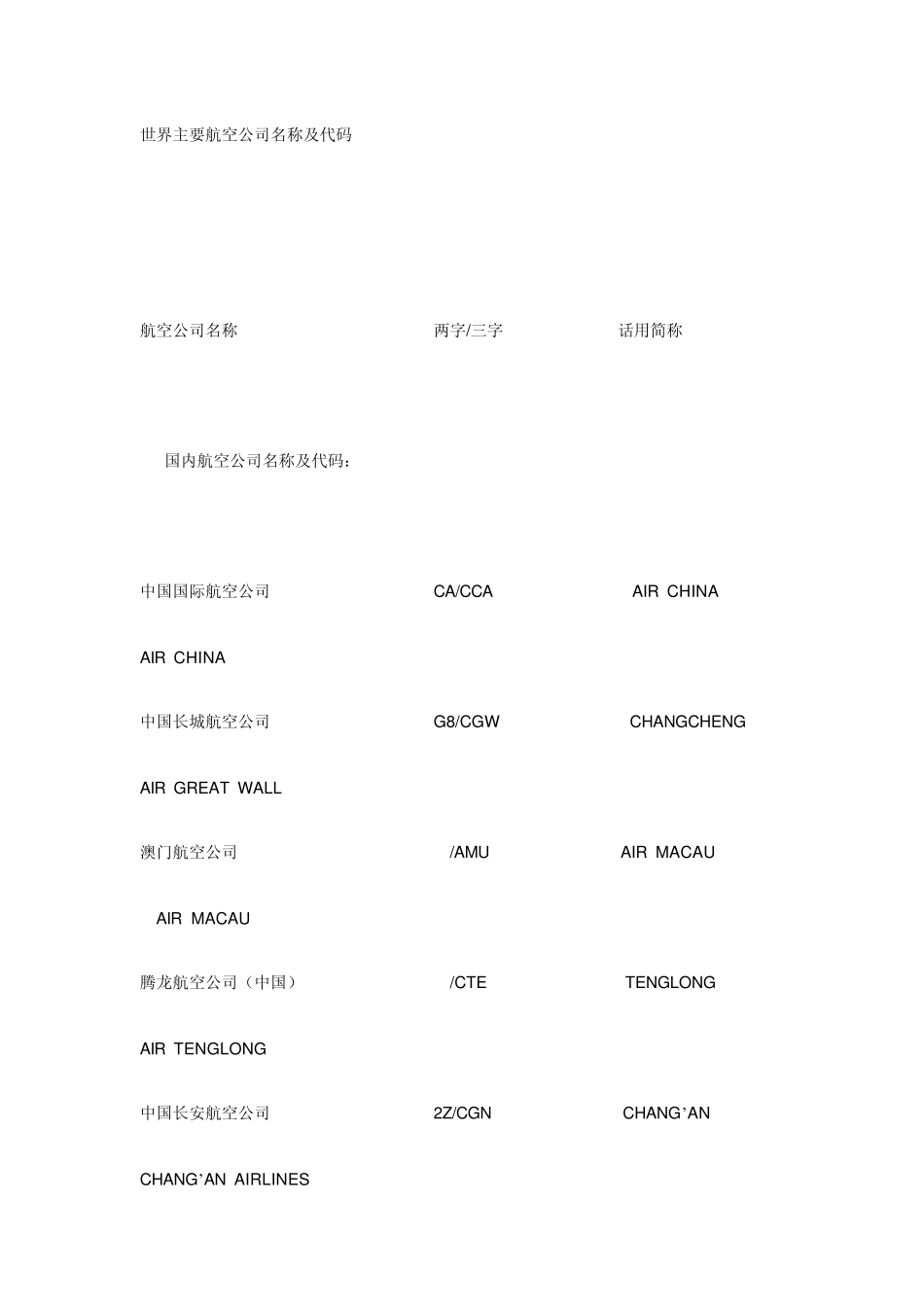 世界主要航空公司及代码_第1页
