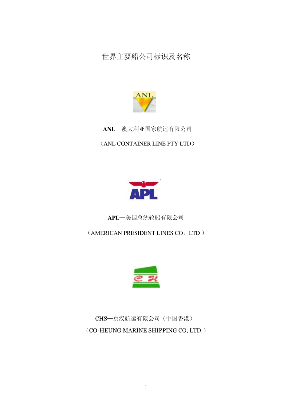 世界主要船公司标识及名称_第1页