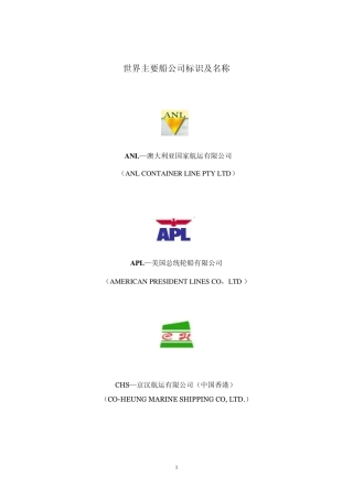 世界主要船公司标识及名称