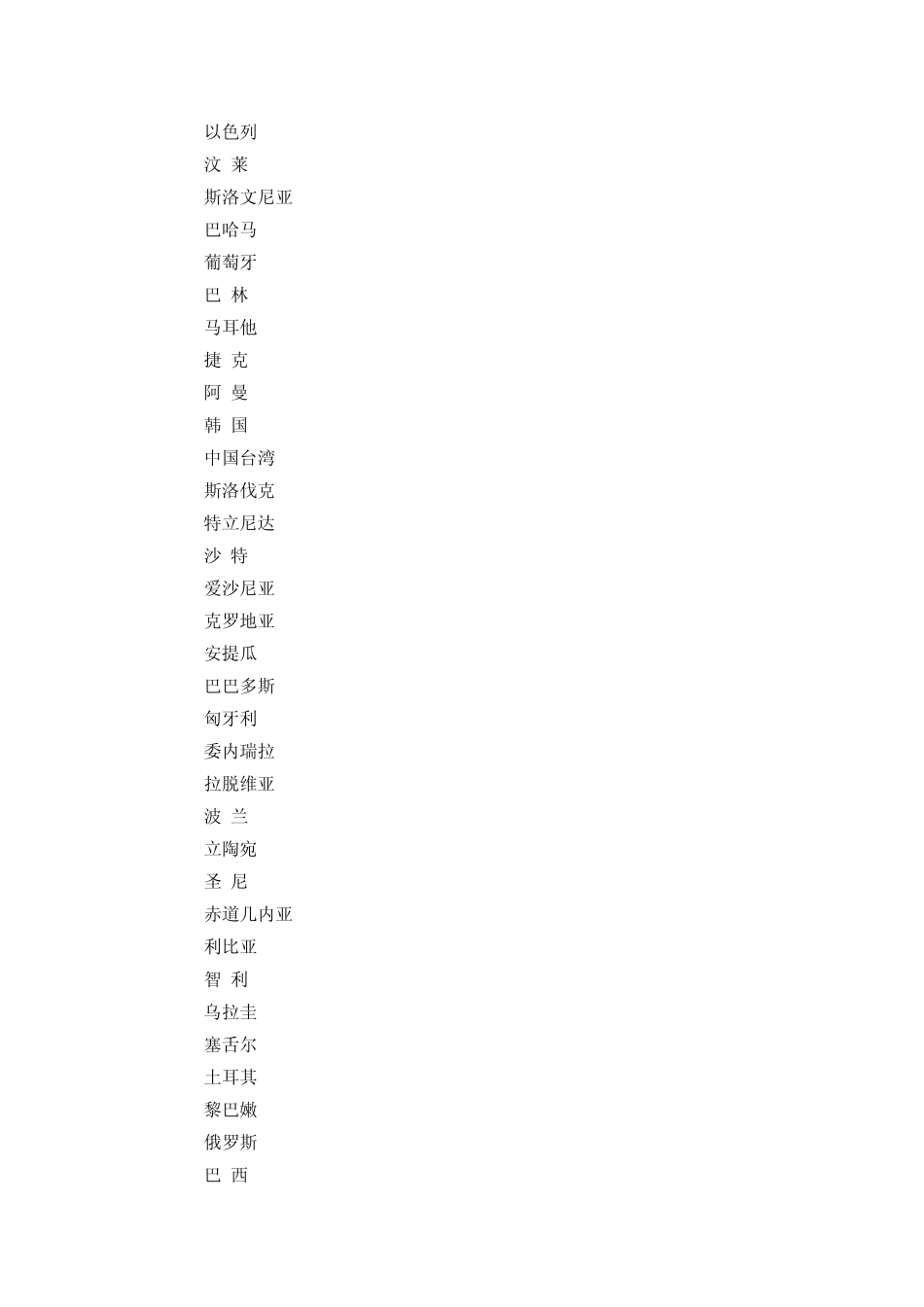 世界人均收入排行榜_第2页