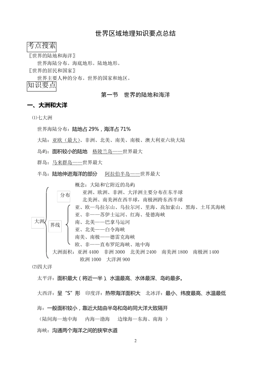 世界区域地理知识要点总结_第2页