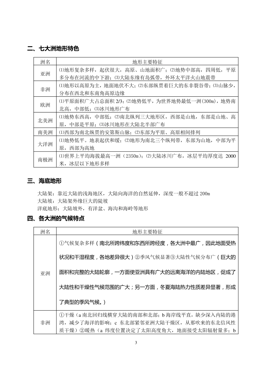 世界区域地理知识要点总结_第3页