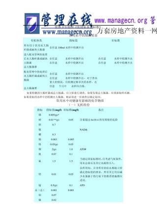 世界卫生组织《饮用水水质标准》