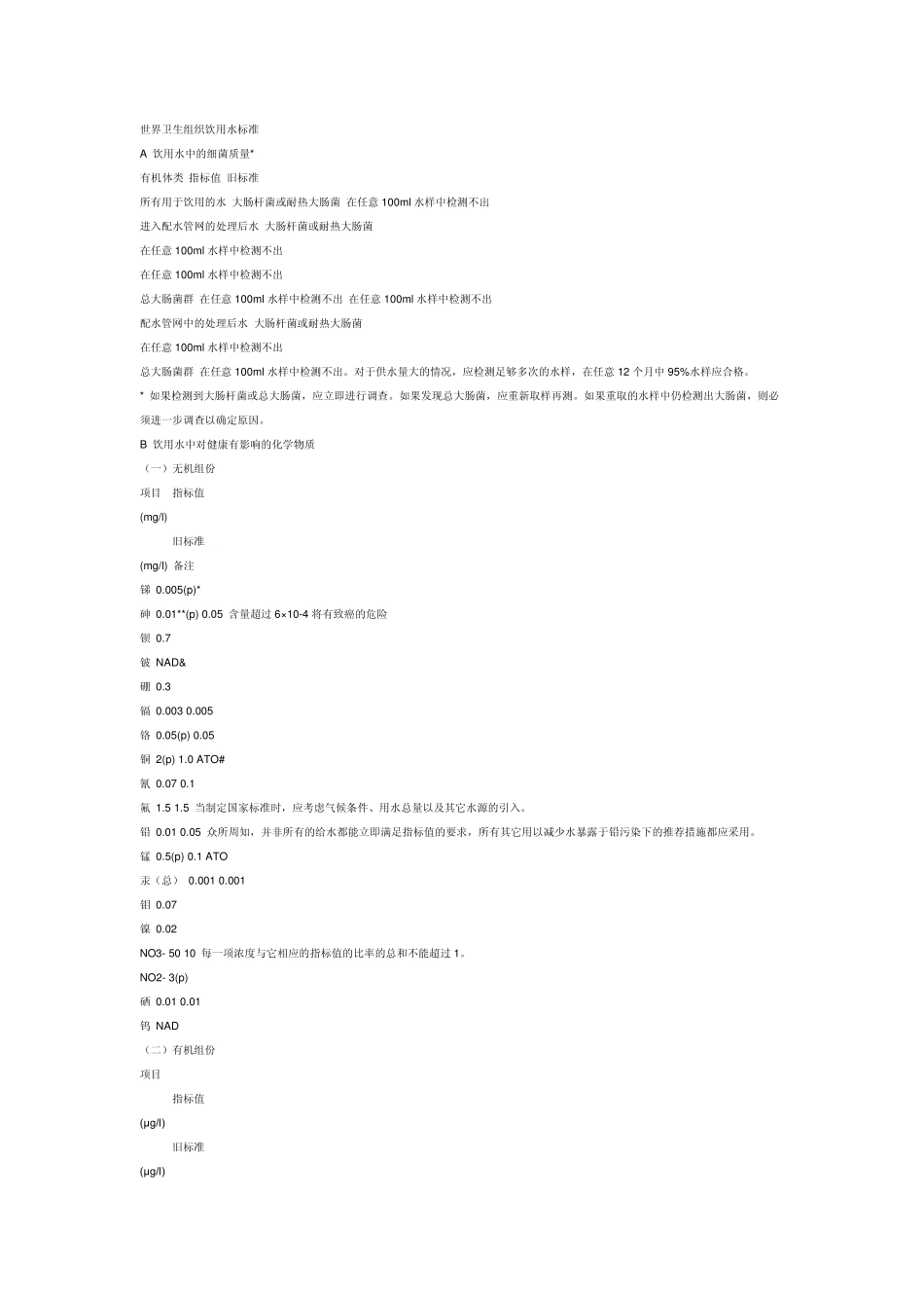 世界卫生组织饮用水标准_第1页