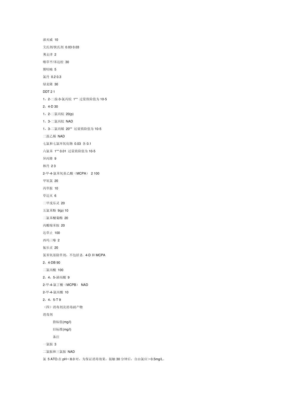 世界卫生组织饮用水标准_第3页