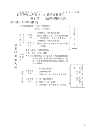 世界历史九年级上教学板书设计