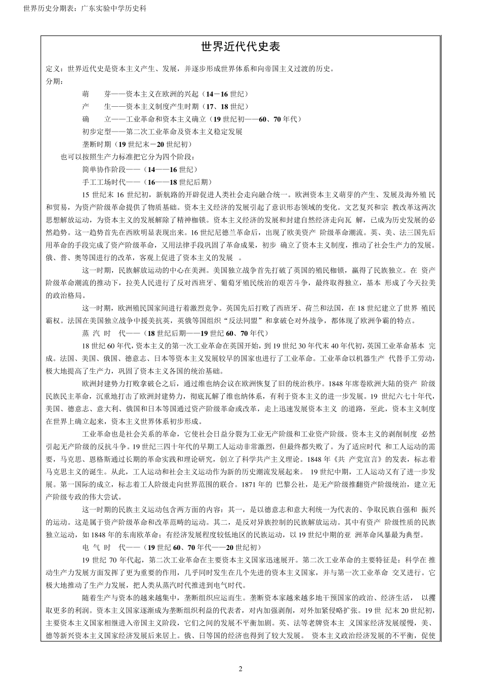 世界历史分期表_第2页