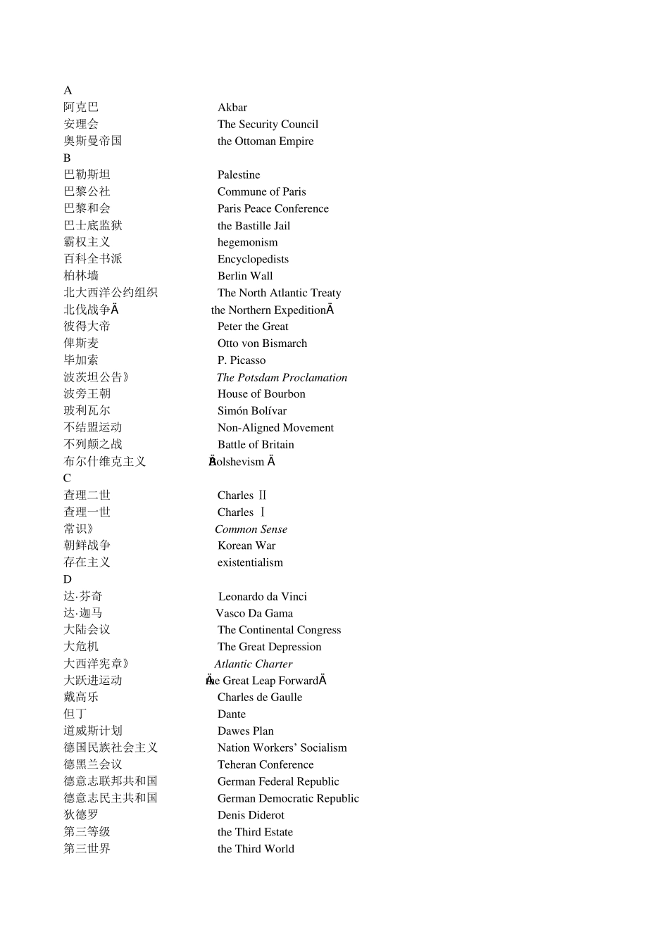世界历史学重要词汇术语中英文对照表(完整对译版)_第1页