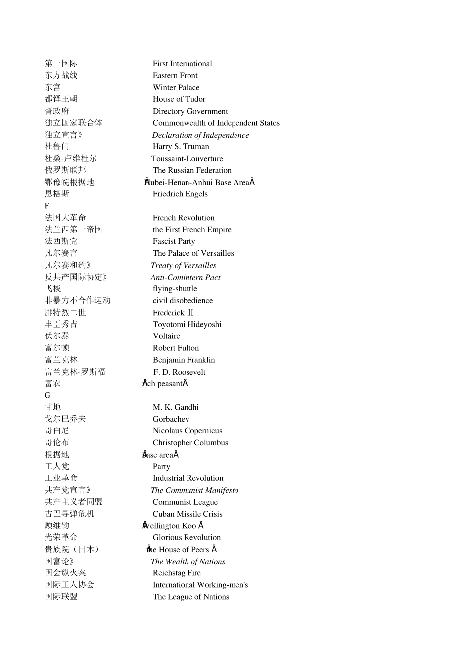 世界历史学重要词汇术语中英文对照表(完整对译版)_第2页