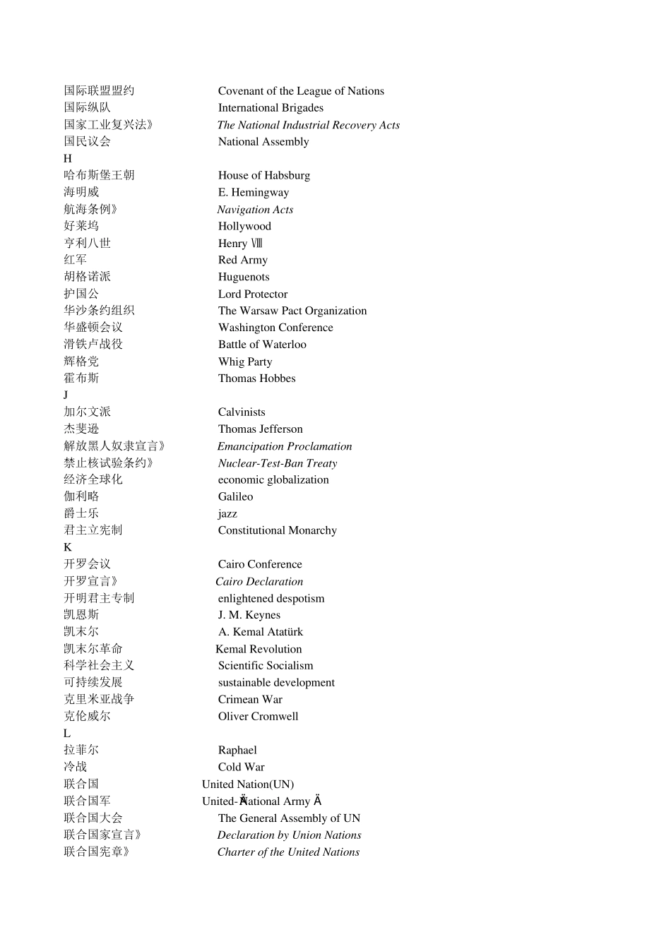 世界历史学重要词汇术语中英文对照表(完整对译版)_第3页