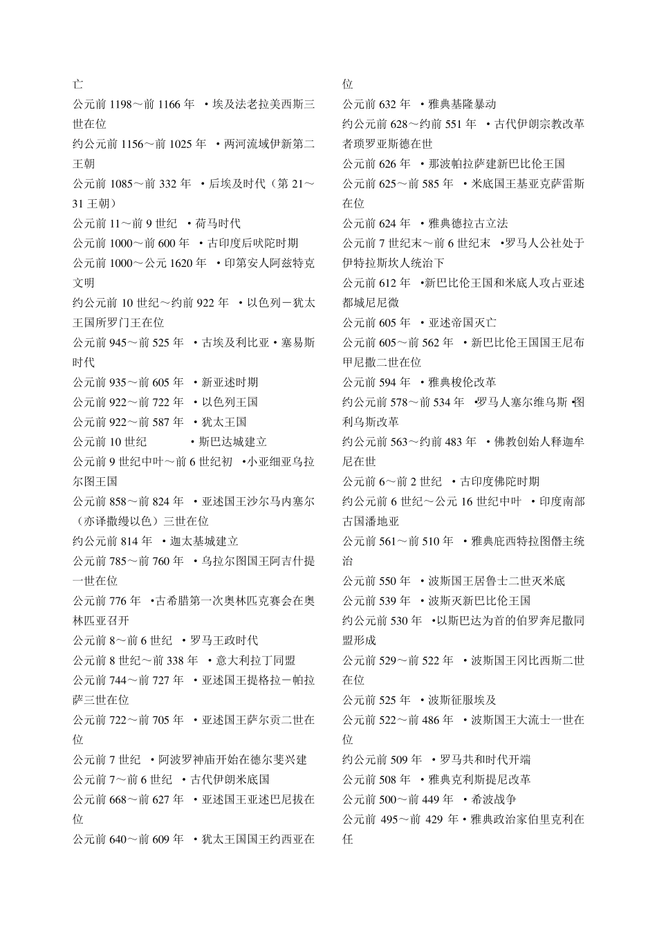 世界历史年表_第2页