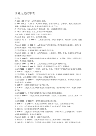 世界历史纪年表