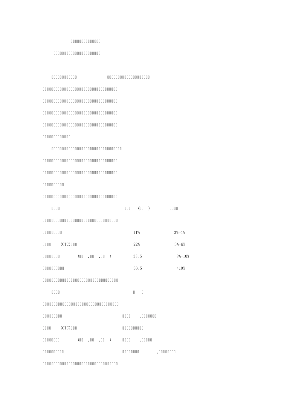 世界原料药市场规模和生产格局_第1页