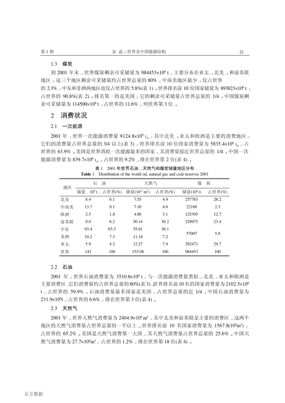 世界及中国能源结构_第2页