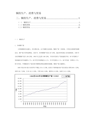 世界及中国铜产量、消费量及出口量分析