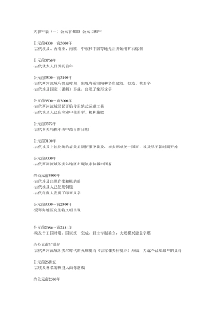 世界古代历史年表