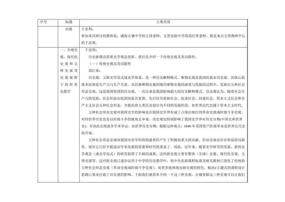 世界史教学的特点及应注意的问题_第1页