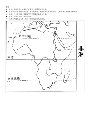 世界各区域空白图