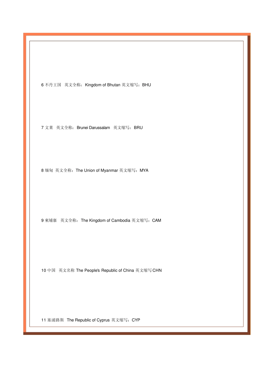 世界各国(地区)国旗英文名称及缩写_第2页