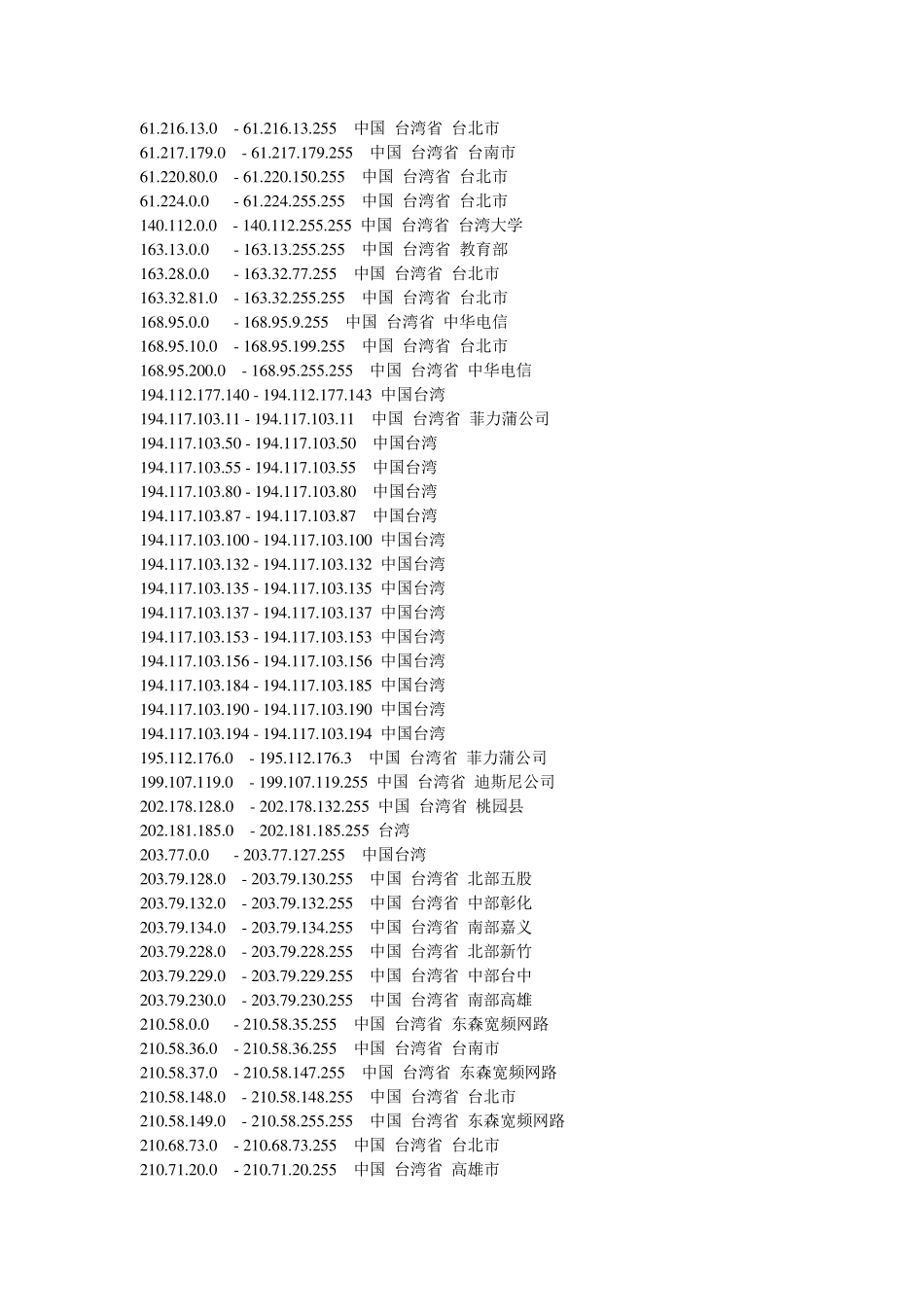 世界各国ip地址分布表详解(备注)_第1页