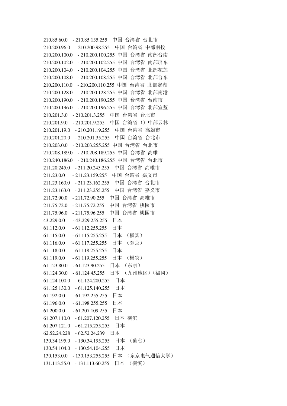 世界各国ip地址分布表详解(备注)_第2页