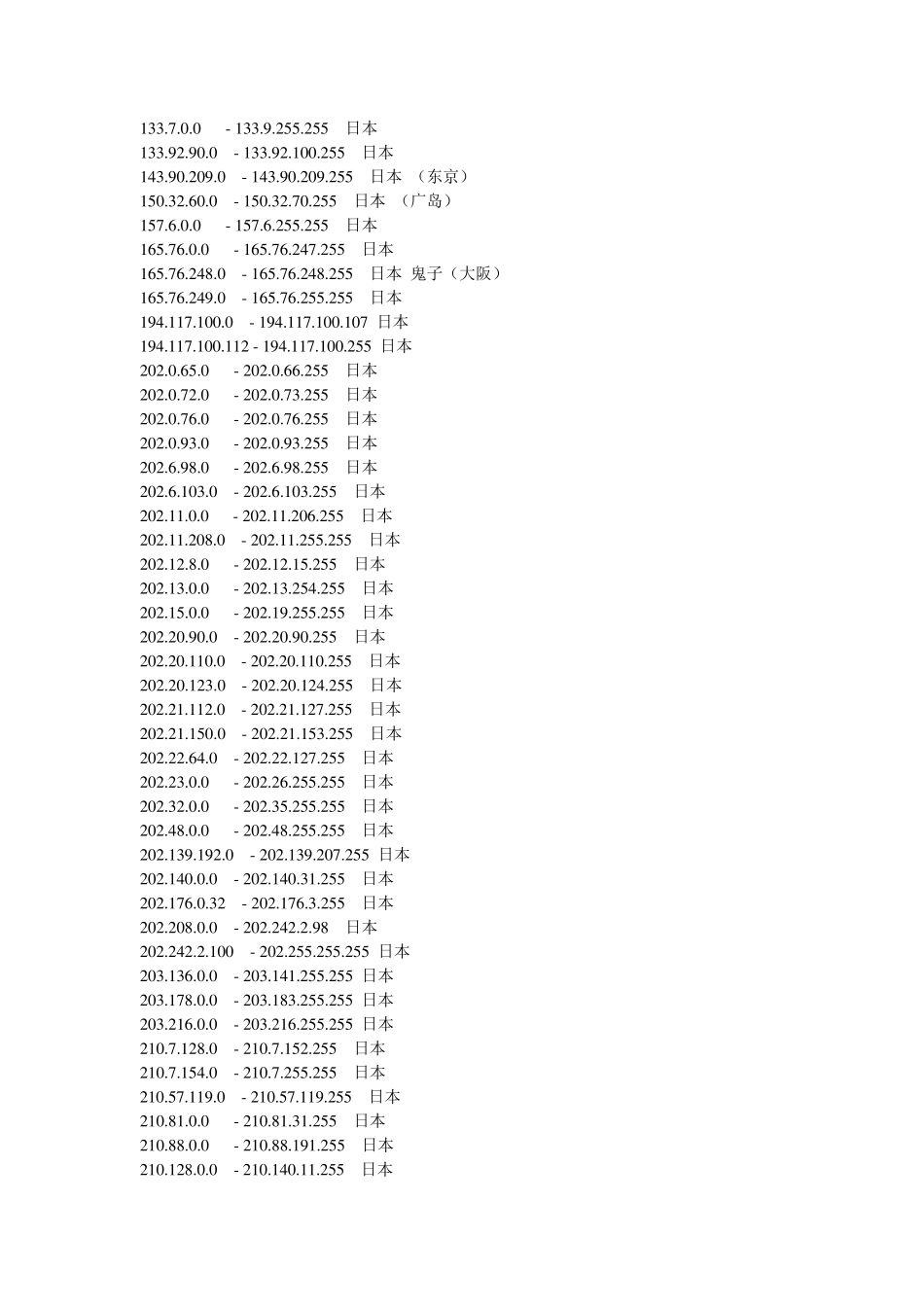 世界各国ip地址分布表详解(备注)_第3页