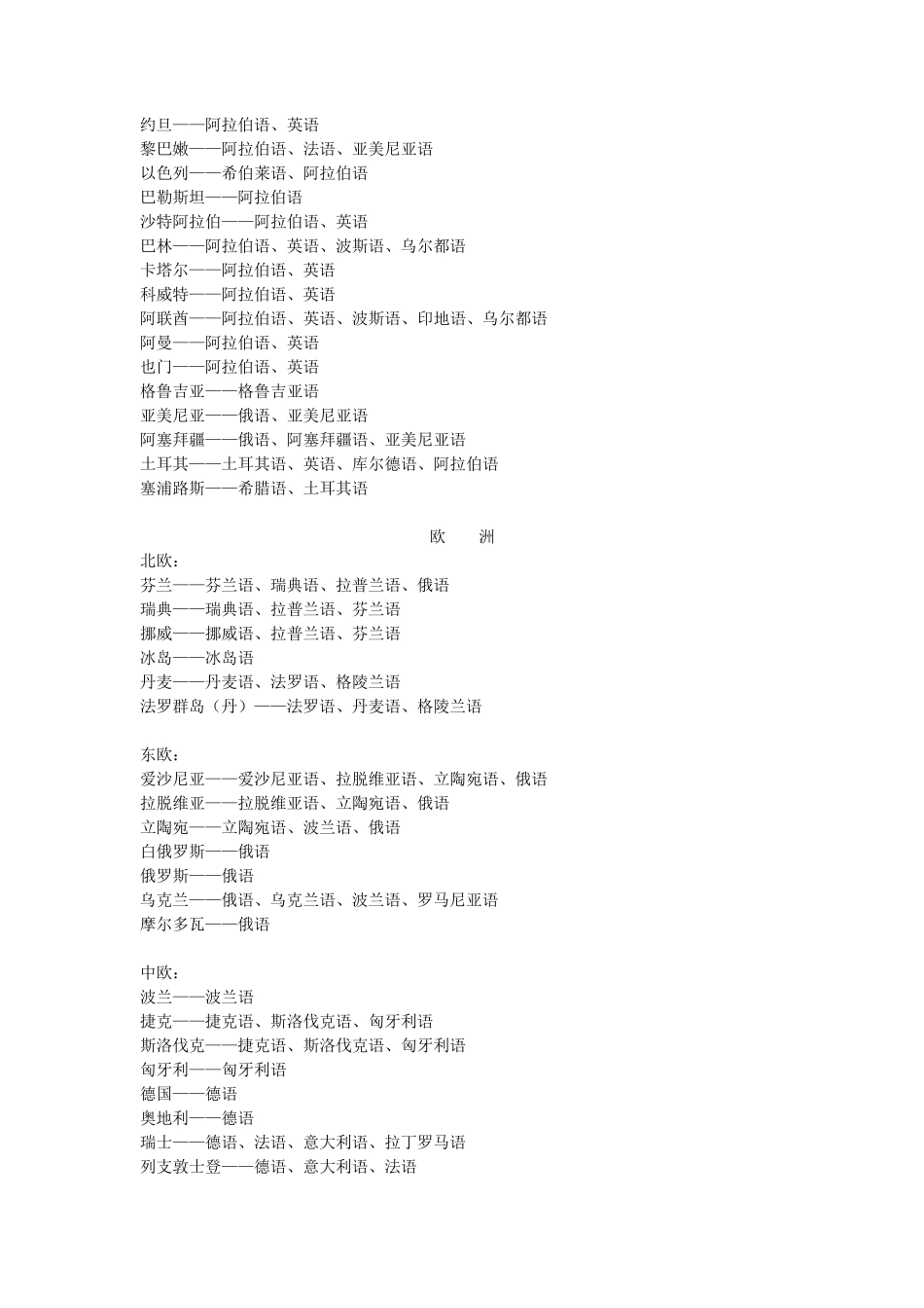 世界各国主要语言_第2页