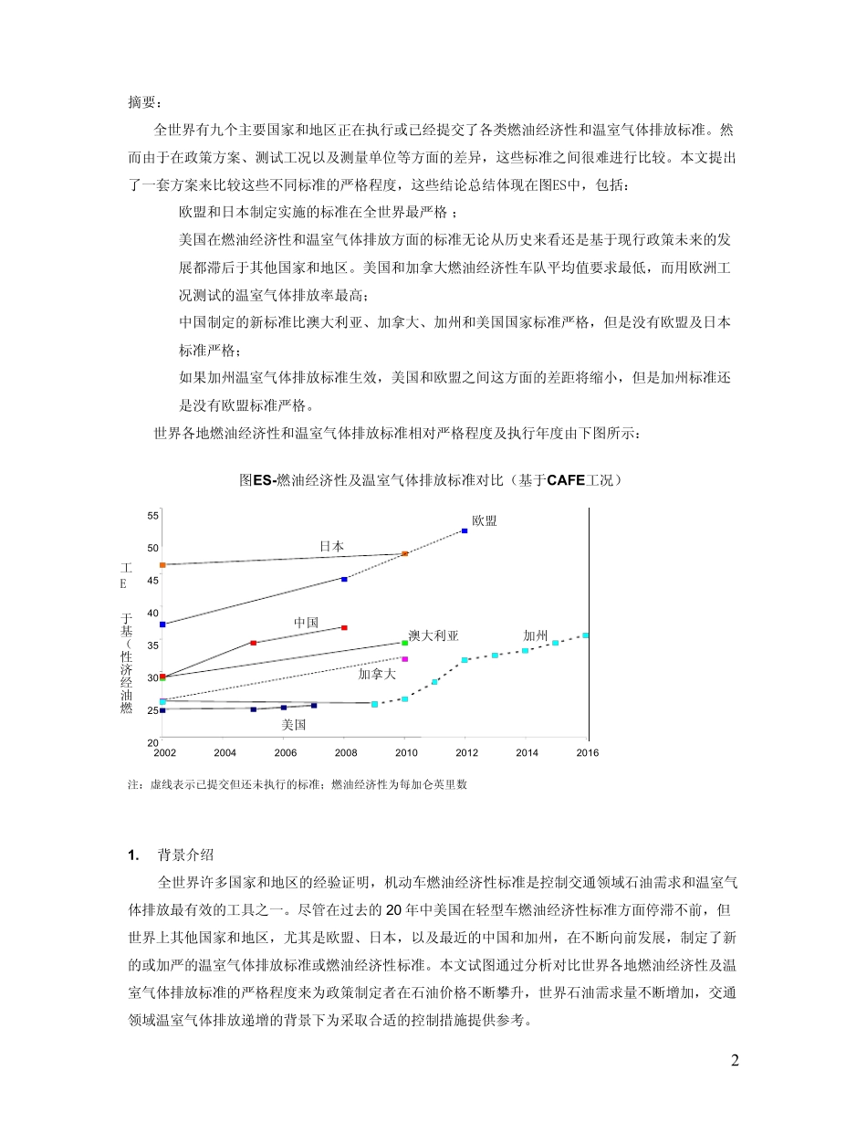 世界各国乘用车燃油经济性及温室气体排放标准对比_第2页