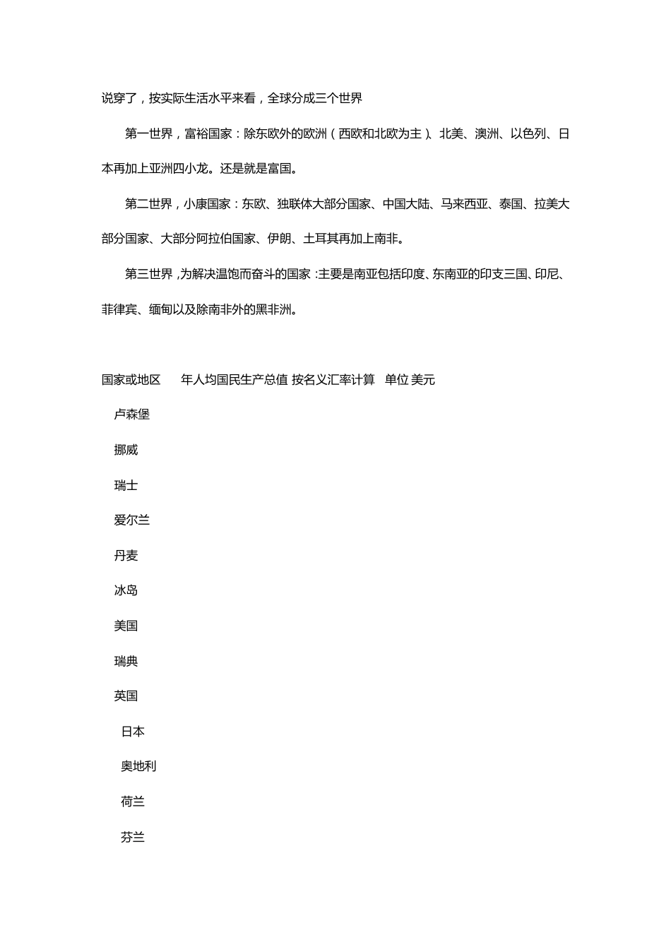 世界各国人均GDP排名_第1页