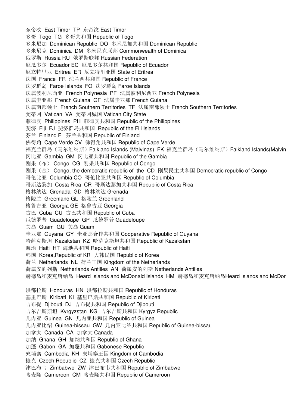 世界各国全称简称中英文对照_第2页