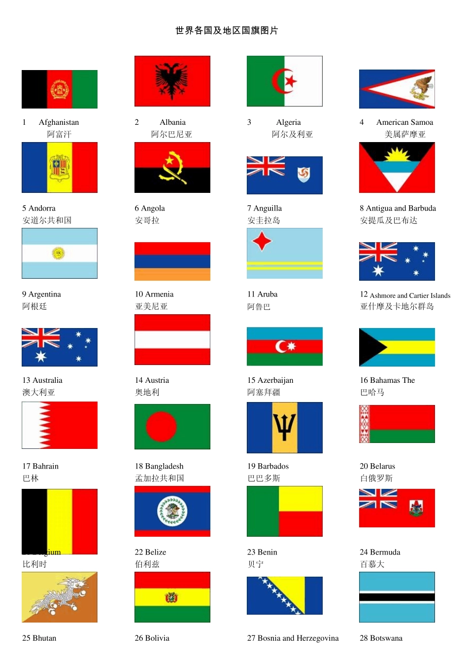 世界各国及地区国旗图片_第1页