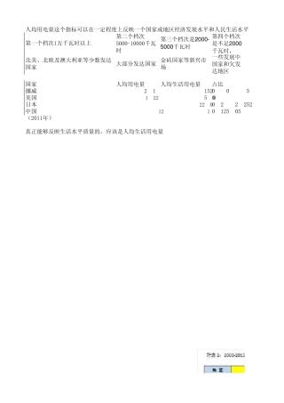 世界各国及我国人均用电量