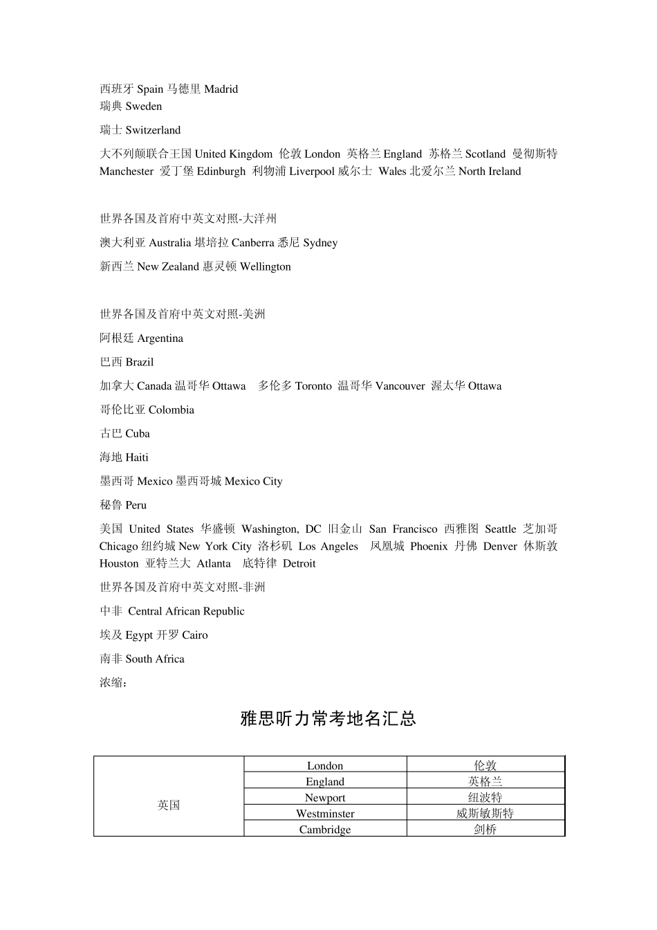 世界各国及著名城市_第2页