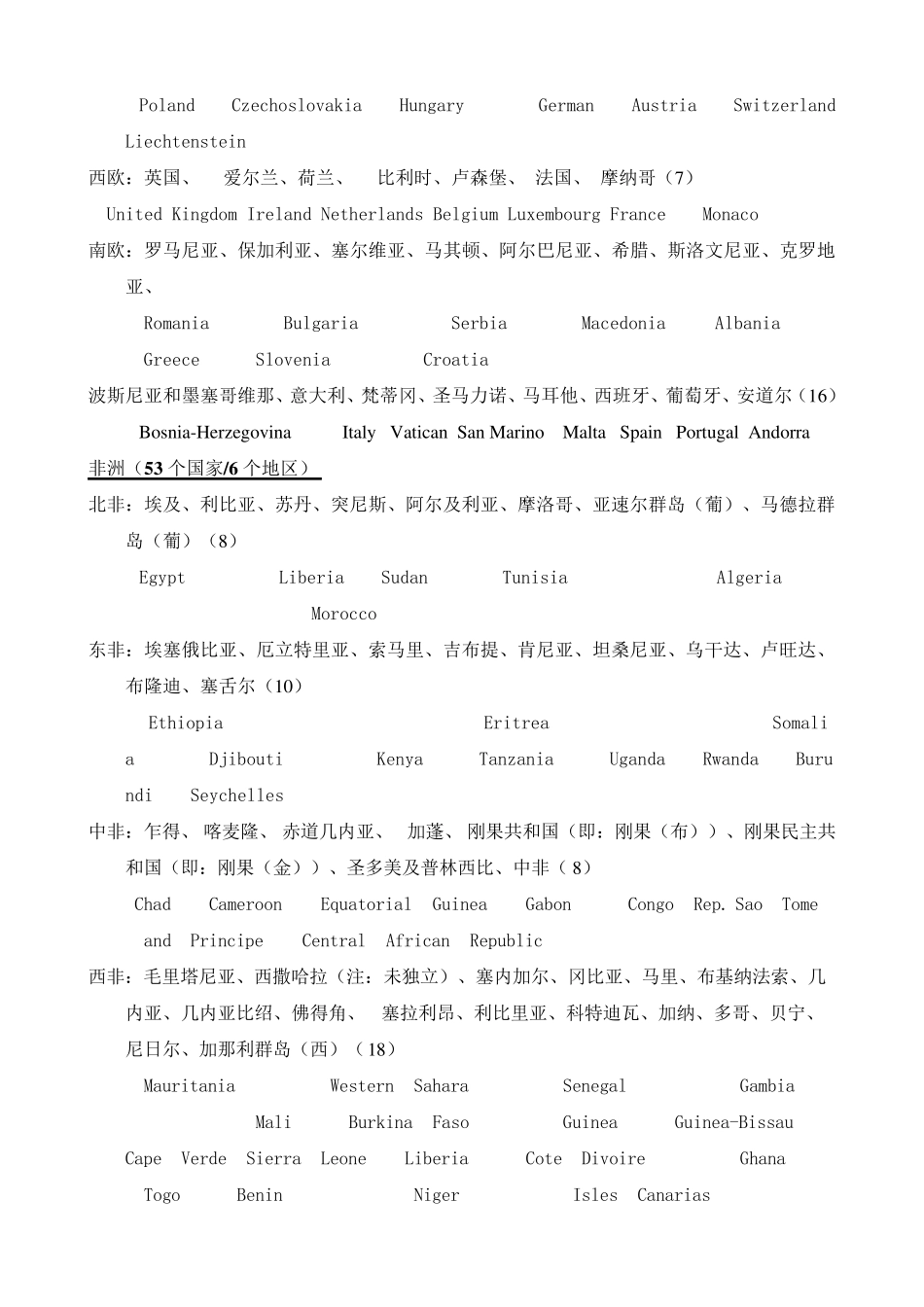 世界各国及首都英文名称_第2页