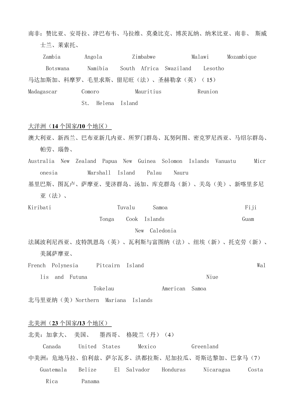 世界各国及首都英文名称_第3页